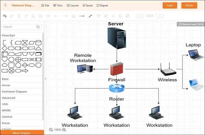 software de diagrama de rede