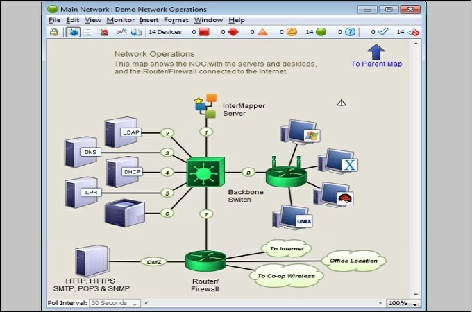 como criar diagrama de rede