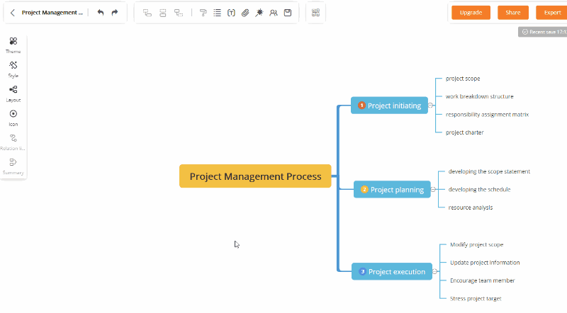 Cambio forma del nodo