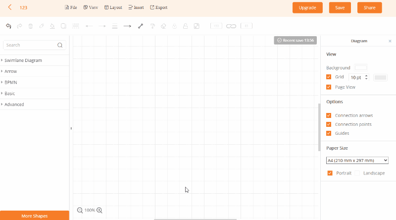 Forma diagrammi di flusso