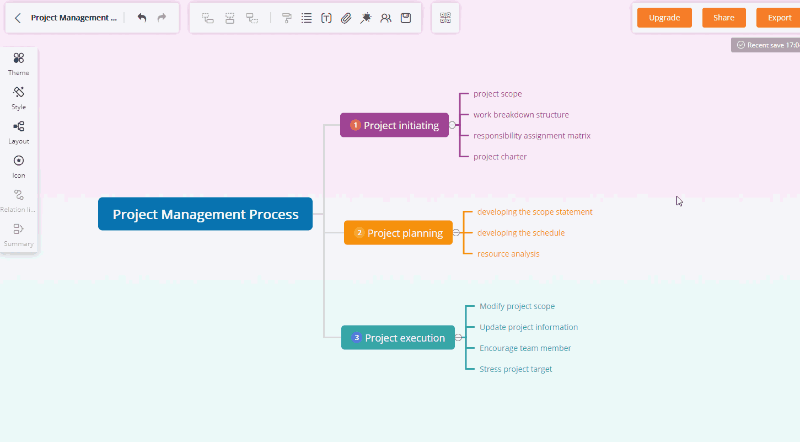 Espansione e compressione dei nodi