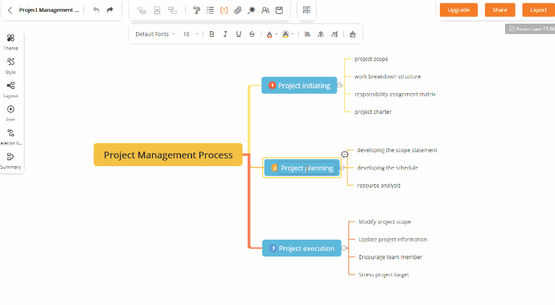 Formattazione parziale