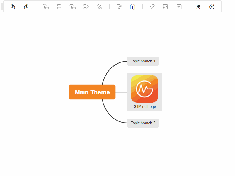 posizione dell'immagine