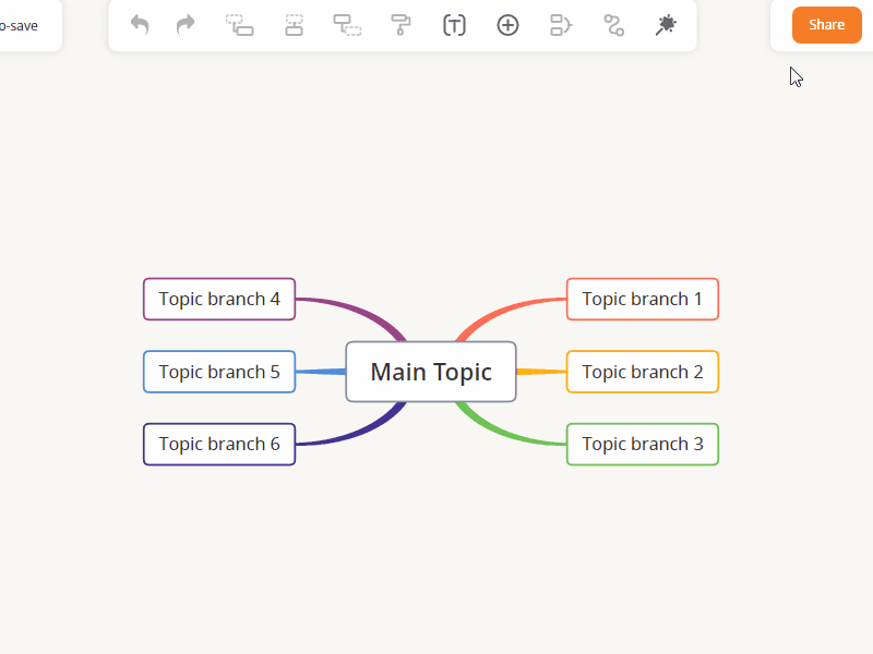 collaborazione in tempo reale