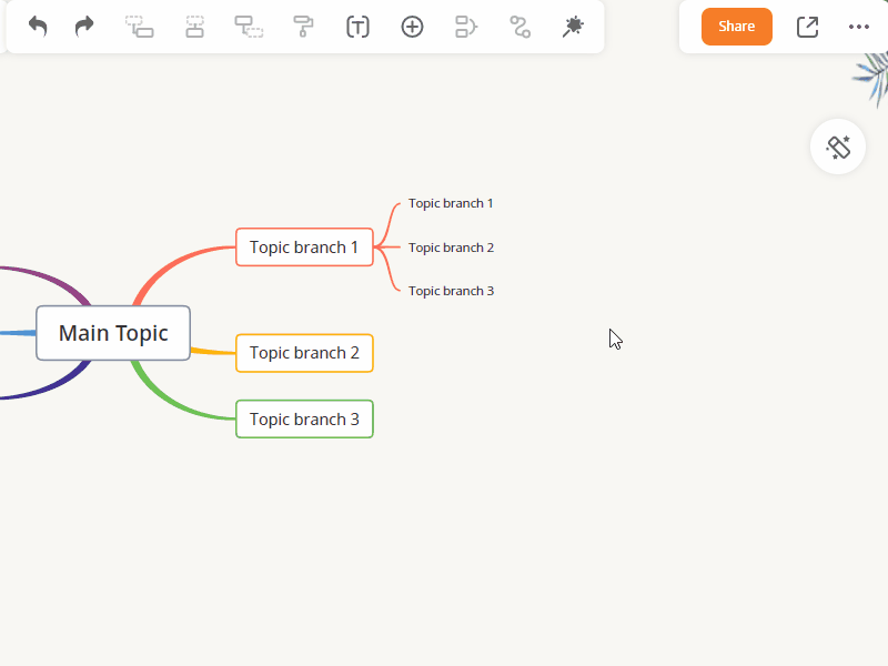 layout nodo separato