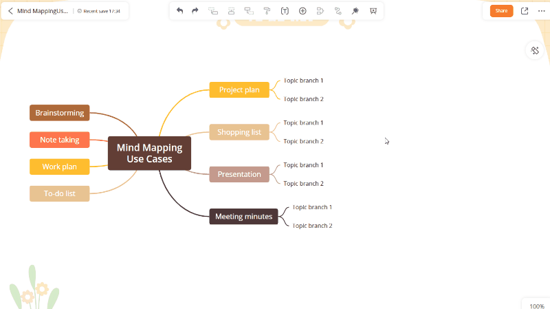 Applica stile a tutti i nodi pari