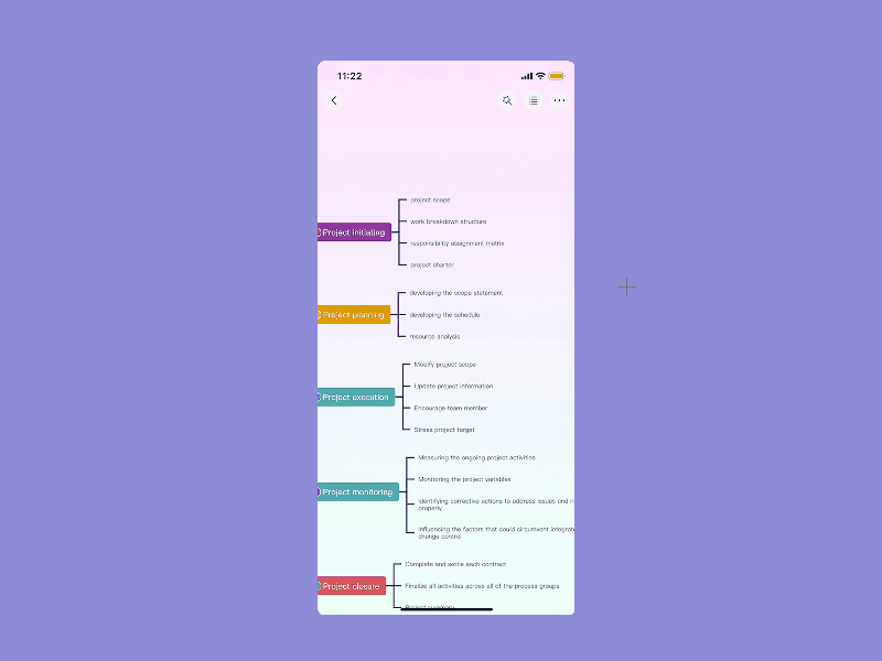 Zusammenfassungsbereich hinzufügen und anpassen