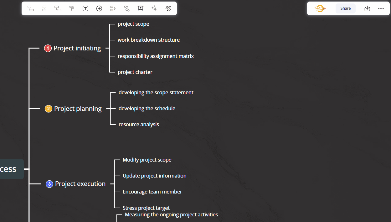 aggiungi illustrazione