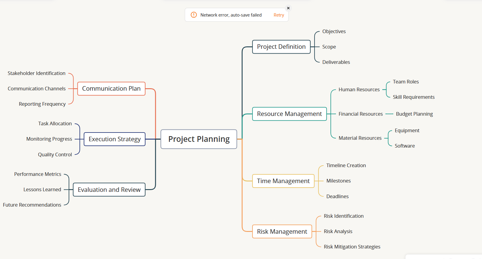 notifica cambio rete