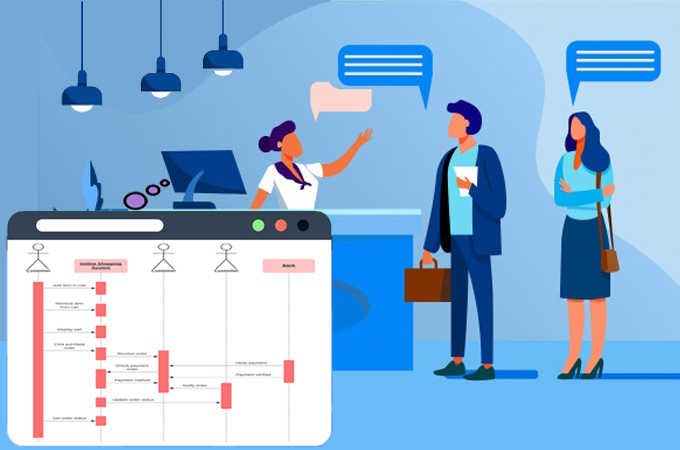 Free Sequence Diagram Editor Online