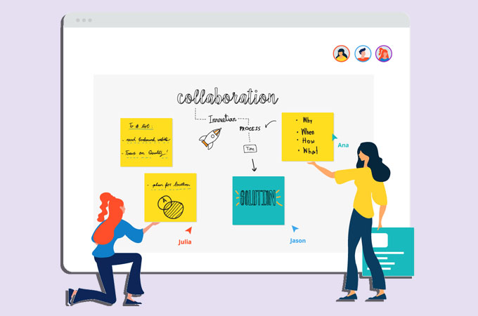 Bring Teams Together to Collaborate on an Interactive Whiteboard
