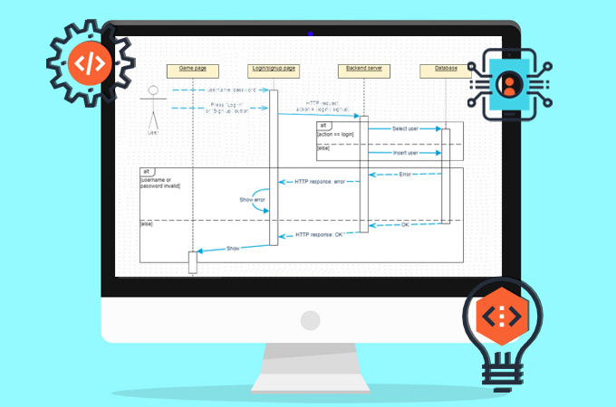 online uml editor free