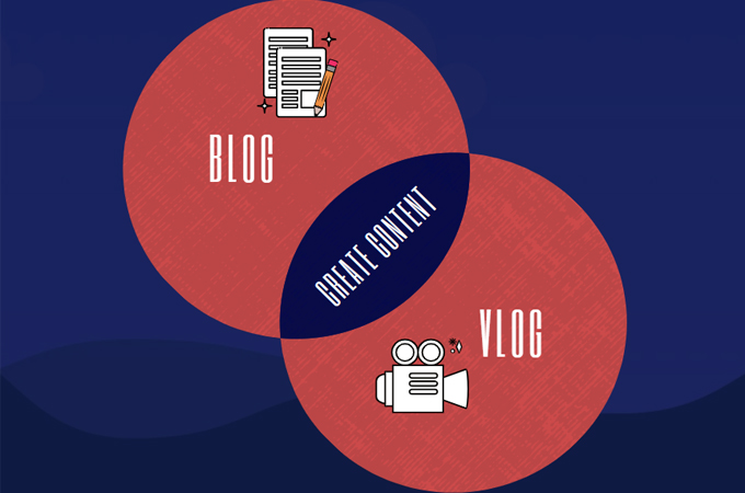 Criador de diagrama de Venn on-line