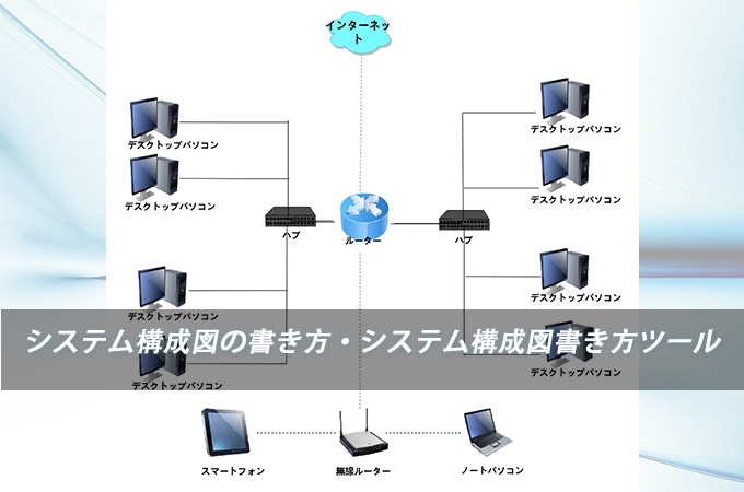 初心者へ ネットワーク構成図システム構成図の書き方