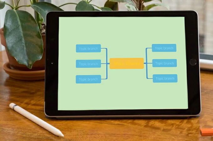 10 Melhores Aplicativos Grátis para Mapa Mental no iPad em 2021