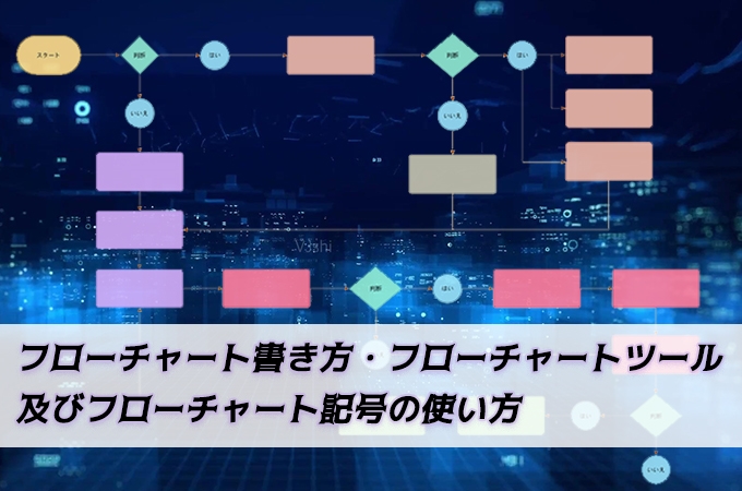 21フロー図入門編 フローチャートの書き方の基本 記号の使い方