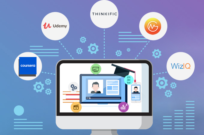 Online Learning Website Development: Building an E-learning Platform in  2022 - Mind Studios