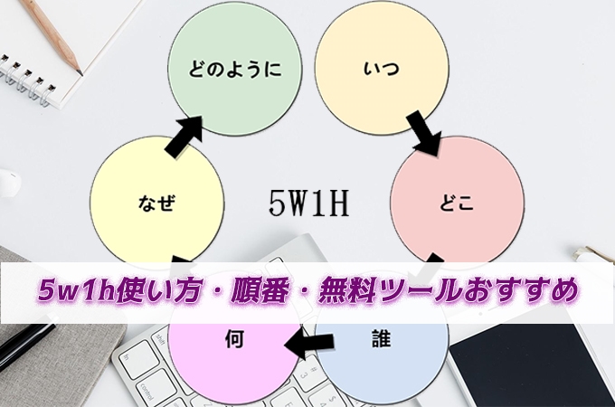 3分で分かる 5w1h意味 5w1h書き方と使い方の分かりやすい説明