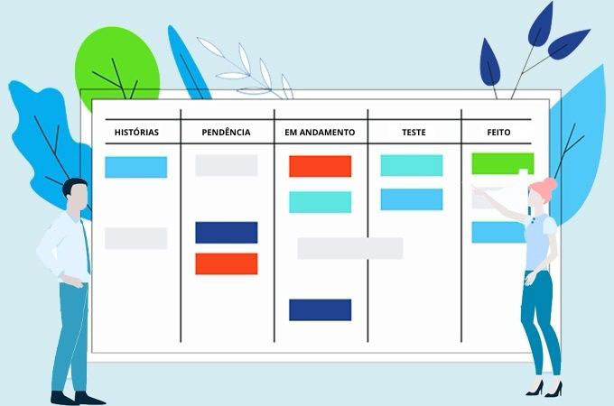 Top 10 Ferramentas de Kanban Online Grátis em 2021