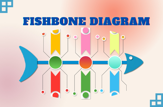 free editable fishbone diagram template