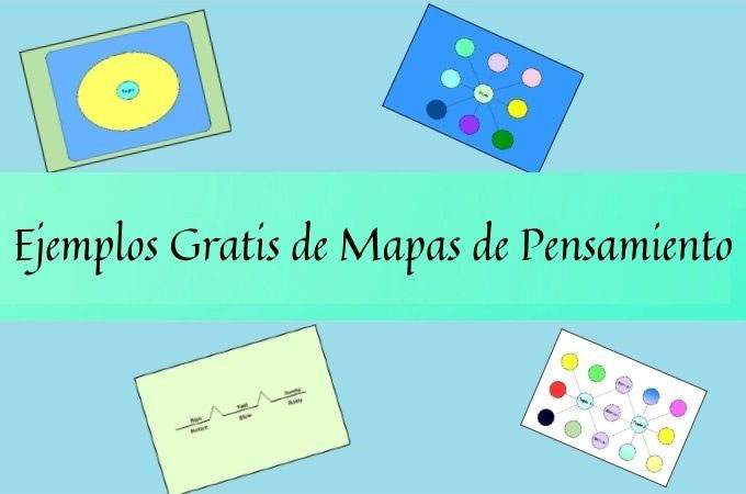 plantilla de mapa de árbol de mapa de pensamiento