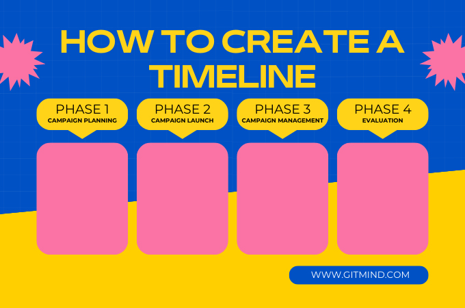 Timeline - How to Create a Timeline