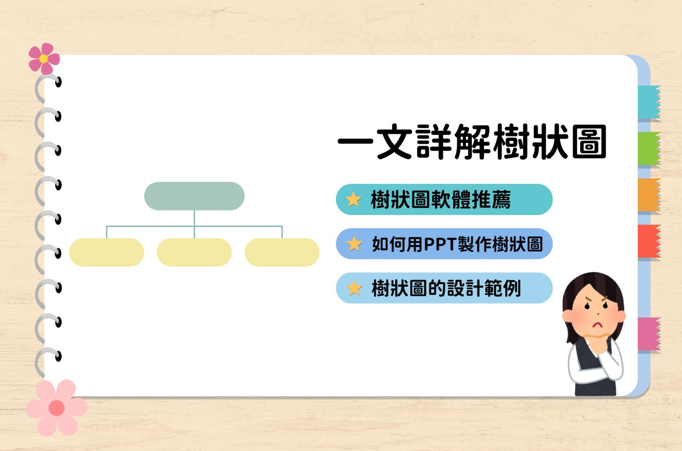什麼是樹狀圖？怎麼製作樹狀圖？推薦三款樹狀圖軟體